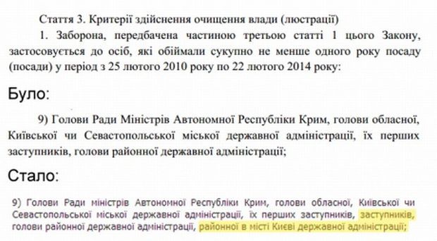 Під люстрацію потрапить ширше коло чиновників через нову версію закону