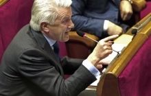 Калєтнік, Поплавський і Литвин увійшли в топ-10 найбільш одіозних мажоритарників