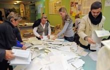 Результати екзит-полів: новий український парламент протистоятиме Путіну й захищатиме Україну - Forbes