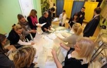 Явка виборців становить 52,44% – дані зі 197 округів