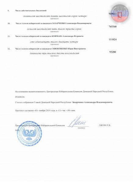 'ДНР' подвела математика: результаты псевдовыборов оказались 'нарисованными'
