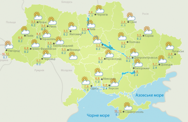 Укргидрометцентр Укргидрометцентр