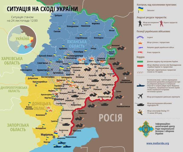 rnbo.gov.ua rnbo.gov.ua