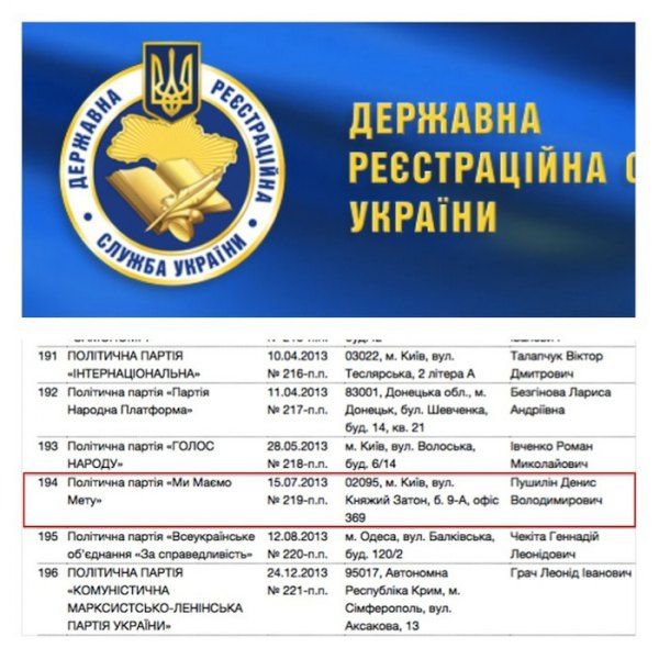 Один из лидеров 'ДНР' является действующим председателем проукраинской партии - блоггер (фото) Один из лидеров 'ДНР' является действующим председателем проукраинской партии - блоггер (фото)