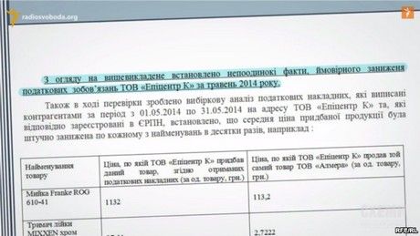 Радио Свобода Радио Свобода