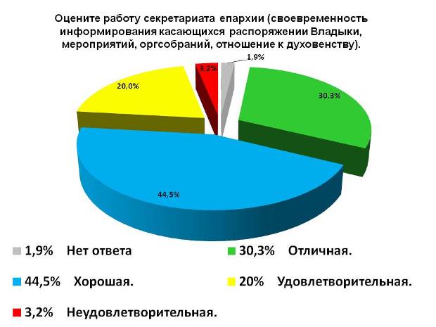 мм мм