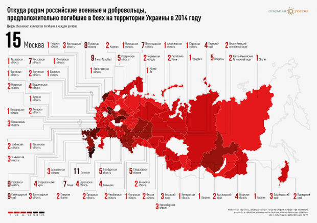 Більшість солдатів РФ, які загинули на Донбасі, родом з Москви, Дагестану і Ростова - активісти Більшість солдатів РФ, які загинули на Донбасі, родом з Москви, Дагестану і Ростова - активісти