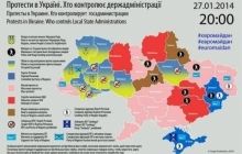 Год назад по регионам прокатилась волна промайдановских протестов и штурмов ОГА