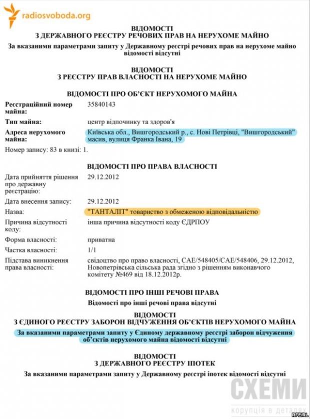 Радио Свобода Радио Свобода