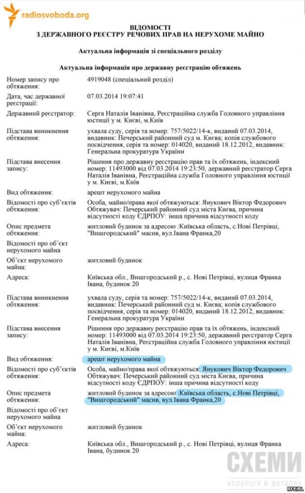 Радио Свобода Радио Свобода
