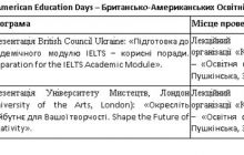 Британська Рада в Україні проведе семінар про підготовку до іспиту IELTS – академічний модуль