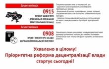 У Швеції та Данії поділилися з українцями досвідом реформи самоврядування