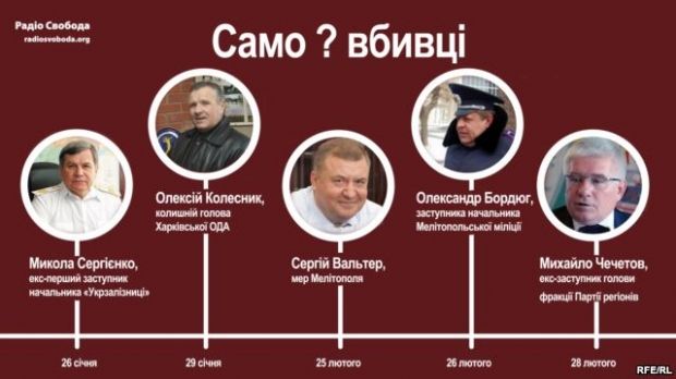 радіо свобода радіо свобода