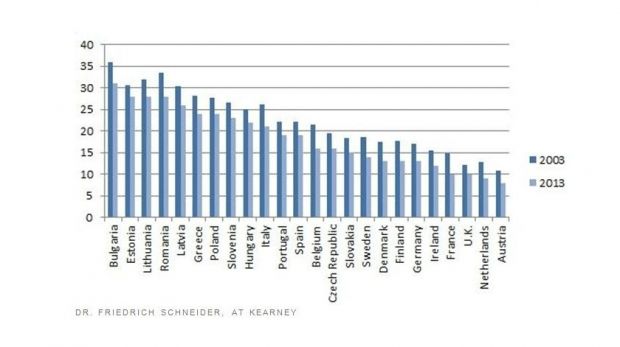 Bloomberg: Телевизионные аресты не искоренят коррупцию Bloomberg: Телевизионные аресты не искоренят коррупцию