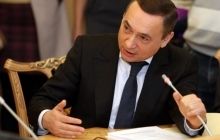 Николай Мартыненко: заявления Лещенко - это очередная манипуляция