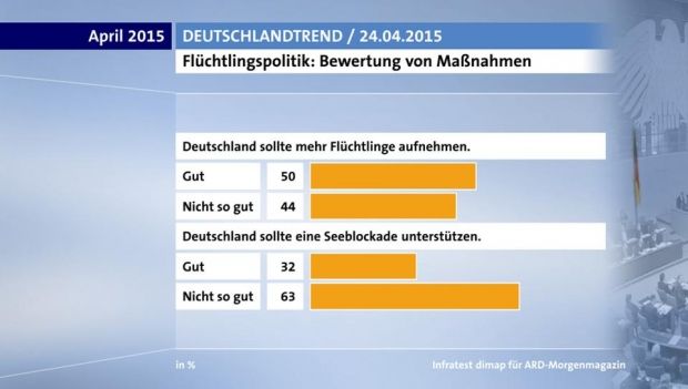 tagesschau.de tagesschau.de