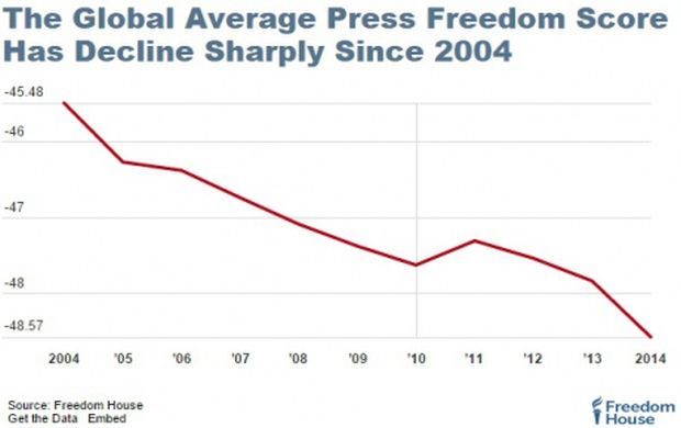 freedomhouse.org freedomhouse.org