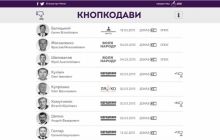 Активісти запустили інтернет-сторінку з переліком нардепів-кнопкодавів