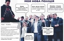 Нові патрульні поліцейські з'являться на вулицях Києва вже за два місяці - Аваков