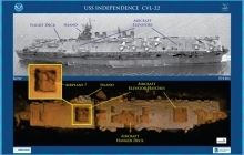 Біля узбережжя США знайшли радіоактивний авіаносець Другої світової