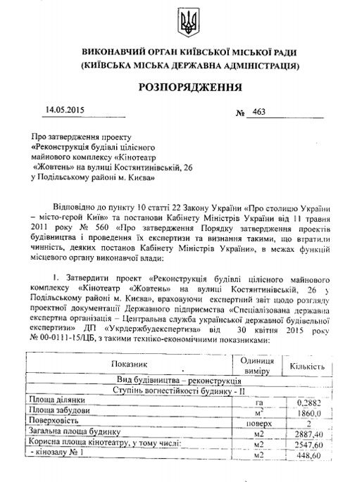 kievcity.gov.ua kievcity.gov.ua