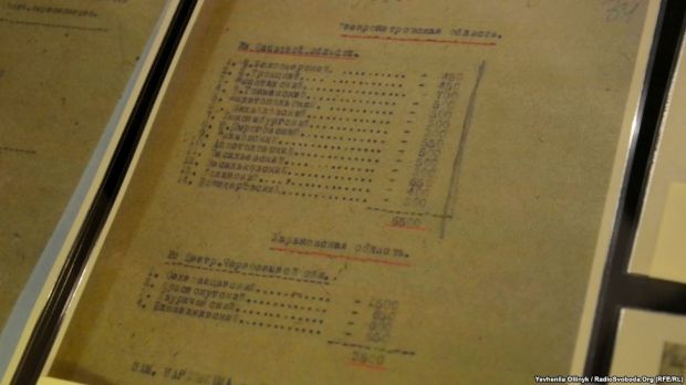 3 Запланована кількість переселенців до областей і районів України. / Євгенія Олійник/radiosvoboda 3 Запланована кількість переселенців до областей і районів України. / Євгенія Олійник/radiosvoboda