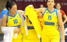 Женская сборная Украины по баскетболу начала подготовку к чемпионату Европы