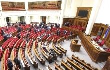 Верховна Рада України затвердила право пільги на нерухомість для УПЦ