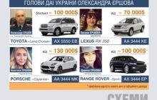 ЗМІ: родина голови ДАІ їздить на автопарку вартістю понад $400 тисяч з чужими номерами