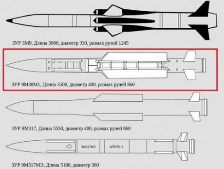 Ракеты / bellingcat.com Ракеты / bellingcat.com