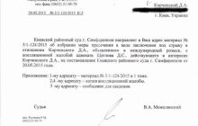 У Сімферополі постановили заарештувати Корчинського
