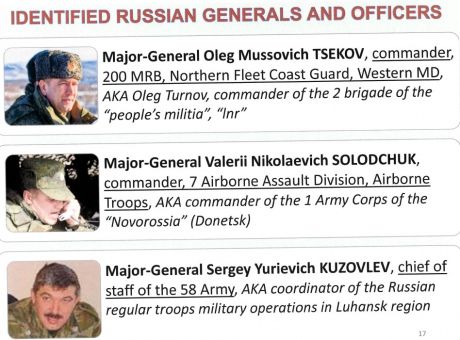 У США розкрили прізвища п'яти російських генералів та полковника, що керують бойовиками