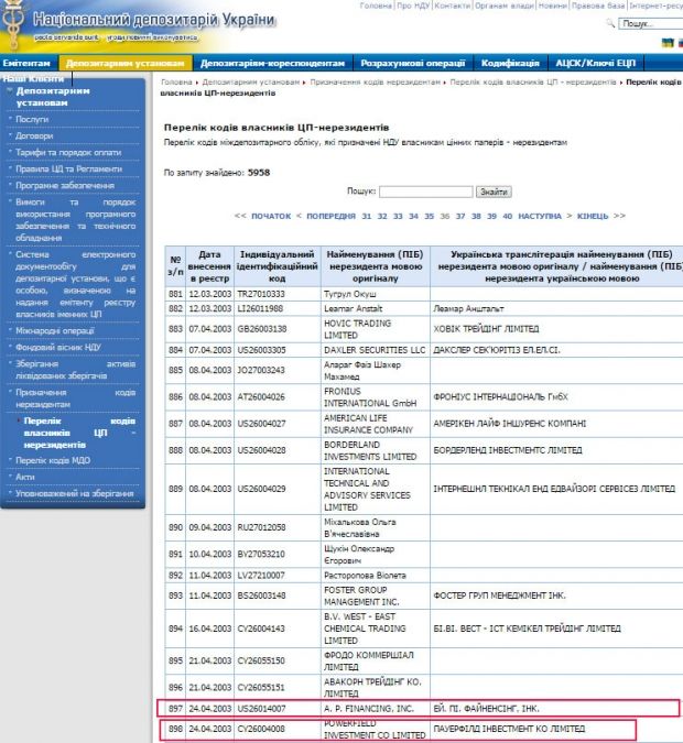Стало відоме ім'я власника вілли на Трухановому острові (фото, відео) Стало відоме ім'я власника вілли на Трухановому острові (фото, відео)