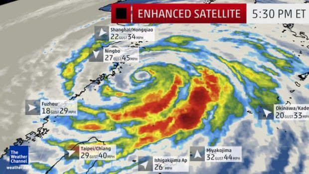 weather.com weather.com