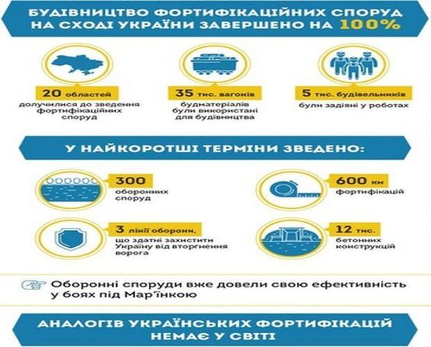 twitter.com/ZubkoGennadiy twitter.com/ZubkoGennadiy