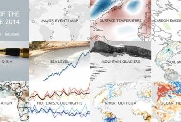 Ученые заявляют о грядущих переменах: потепление бьет новые рекорды, и рост температуры океана уже не остановить