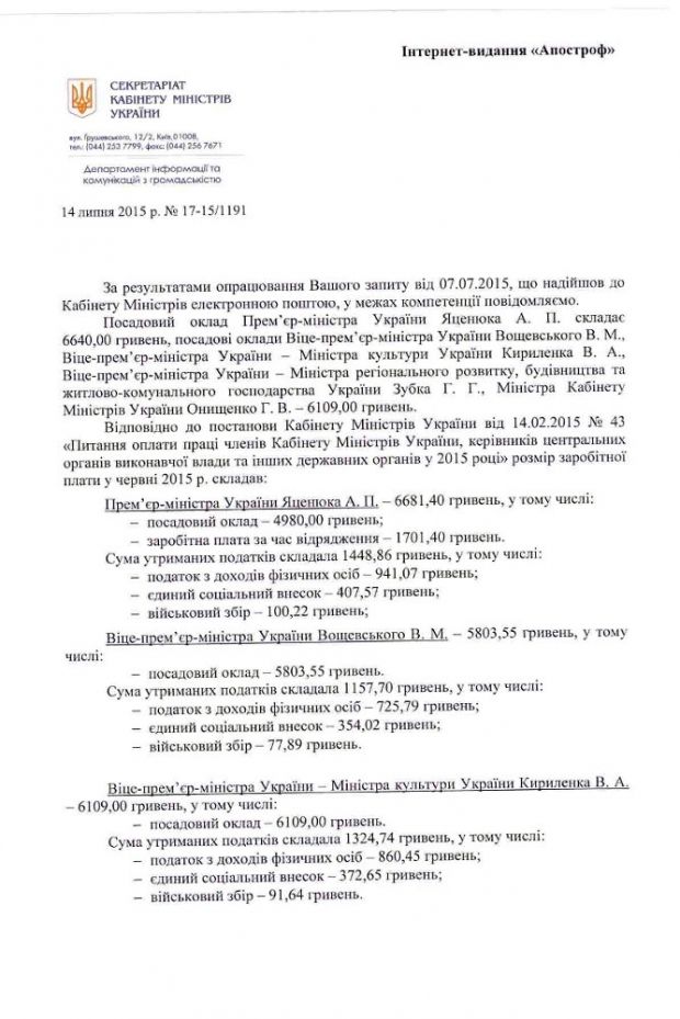Апостроф Апостроф