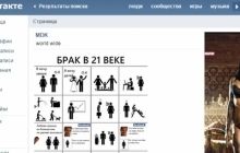 В России прокуратура требует заблокировать один из самых больших пабликов "ВКонтакте"