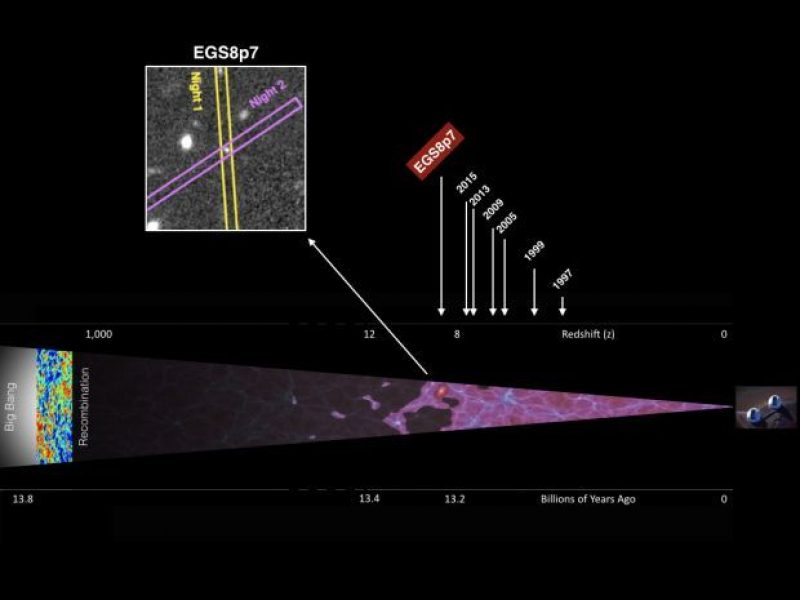 keckobservatory.org