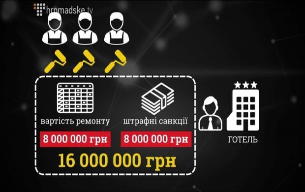 hromadske.tv hromadske.tv