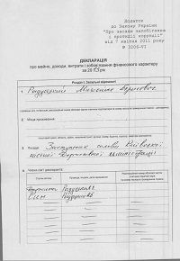 ЗМІ: Заступник Кличка не задекларував ні свій багатомільйонний бізнес, ні бізнес дружини (документи)