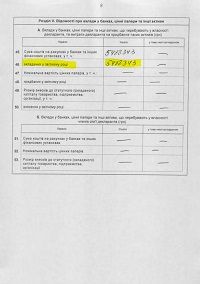 ЗМІ: Заступник Кличка не задекларував ні свій багатомільйонний бізнес, ні бізнес дружини (документи)