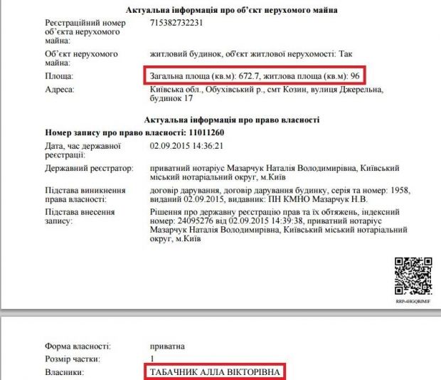 Скандальний екс-міністр освіти Табачник вирішив подарувати свій будинок матері (документи) Скандальний екс-міністр освіти Табачник вирішив подарувати свій будинок матері (документи)