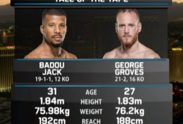 Баду Джек - Джордж Гроувз. Відео бою