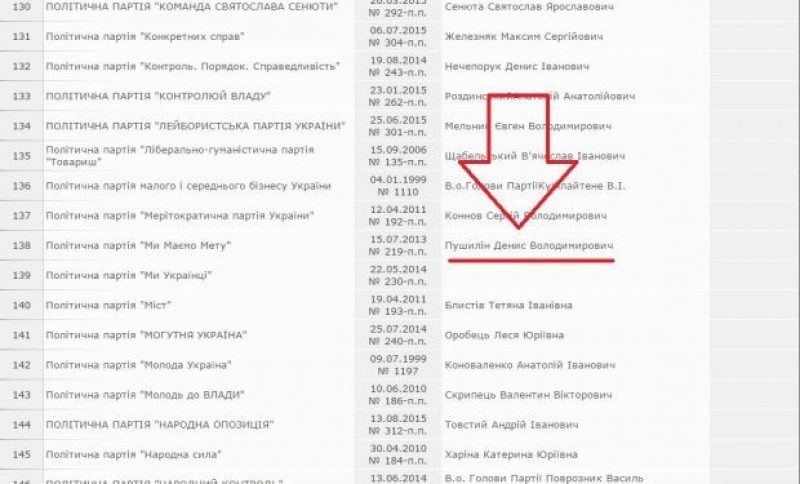 cvk.gov.ua