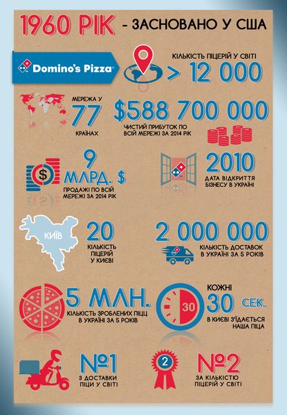 Плоский мир итальянской кулинарии
Плоский мир итальянской кулинарии