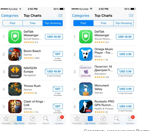 Бум на защищенную связь. Чиновники бросились покупать DefTalk! Бум на защищенную связь. Чиновники бросились покупать DefTalk!