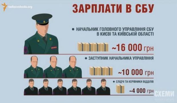 radiosvoboda.org radiosvoboda.org