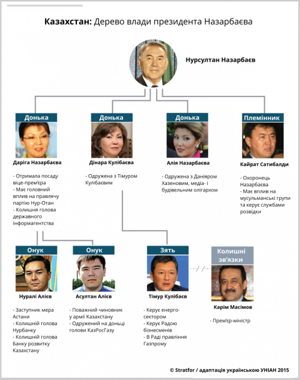 www.stratfor.com www.stratfor.com