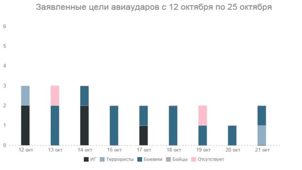 bellingcat.com bellingcat.com